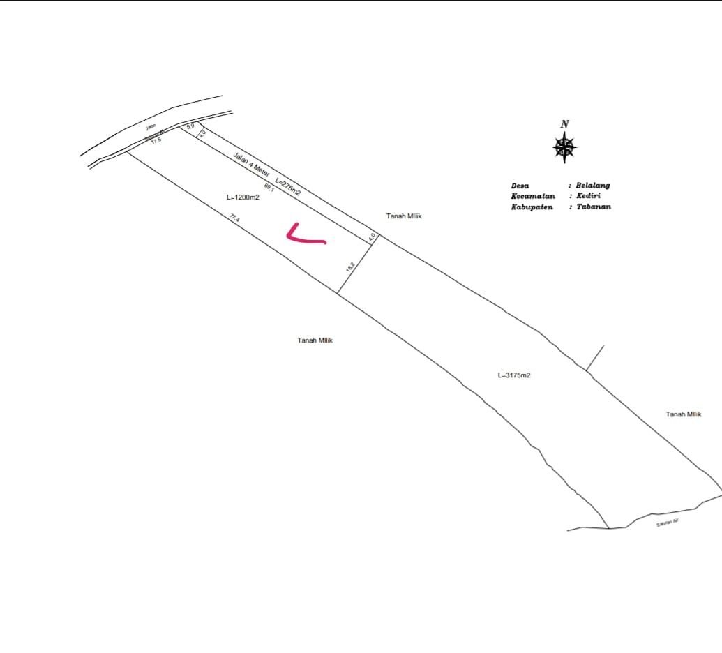 Tanah komersil kedungu